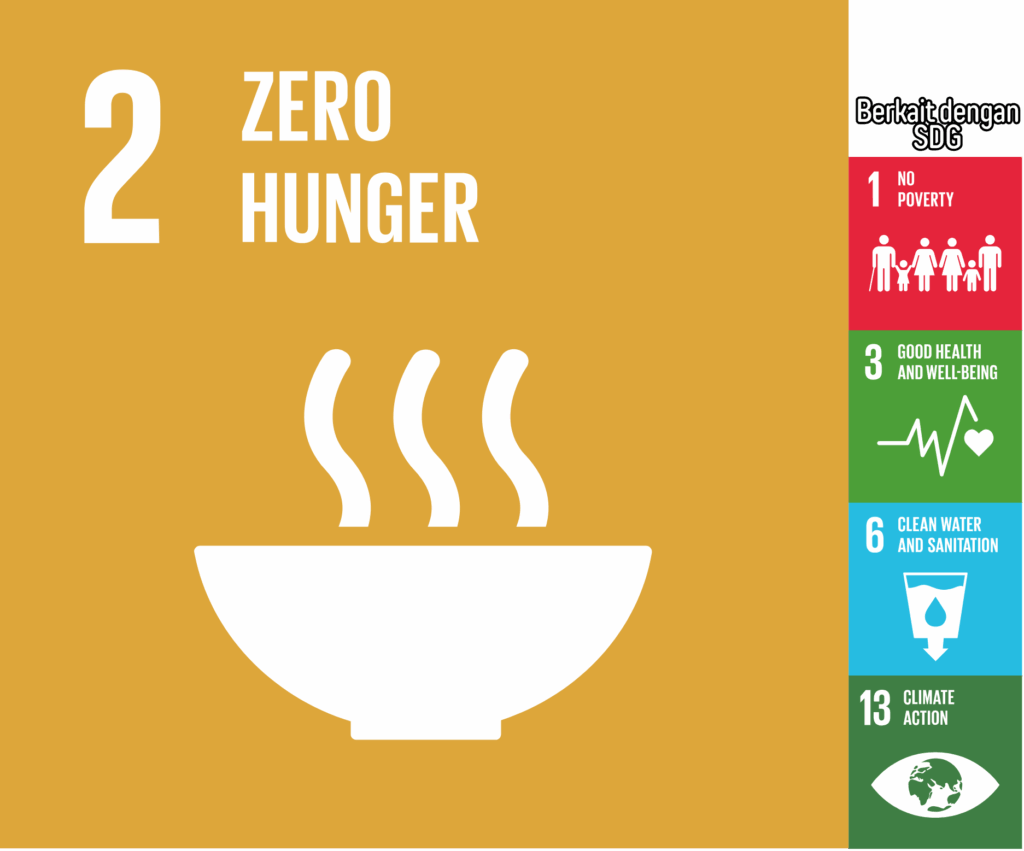 02. ZERO HUNGER – PSNZSDG